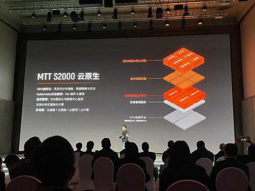 4096核心驅動，摩爾線程推出首款服務器GPU及臺式機顯卡，加速AI與高性能計算創(chuàng)新